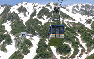 Tateyama Ropeway