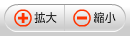 拡大／縮小
