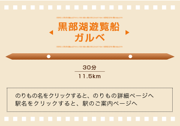 黒部湖遊覧船ガルベ