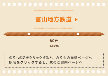 富山地方鉄道