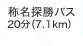 称名探勝バス