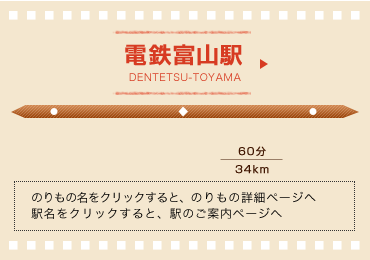 電鉄富山駅：DENTETSU-TOYAMA