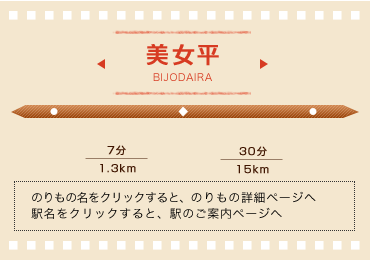 美女平：BIJODAIRA