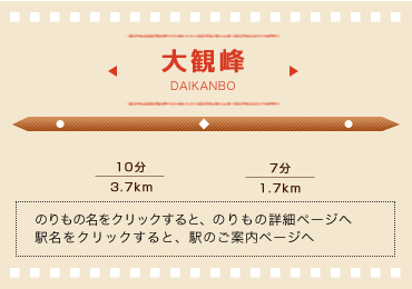 大観峰：DAIKANBO