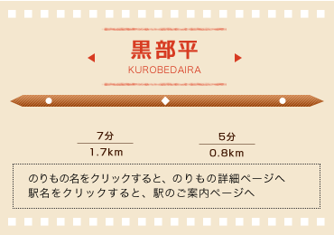 黒部平：KUROBEDAIRA