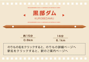 黒部ダム：KUROBEDAMU