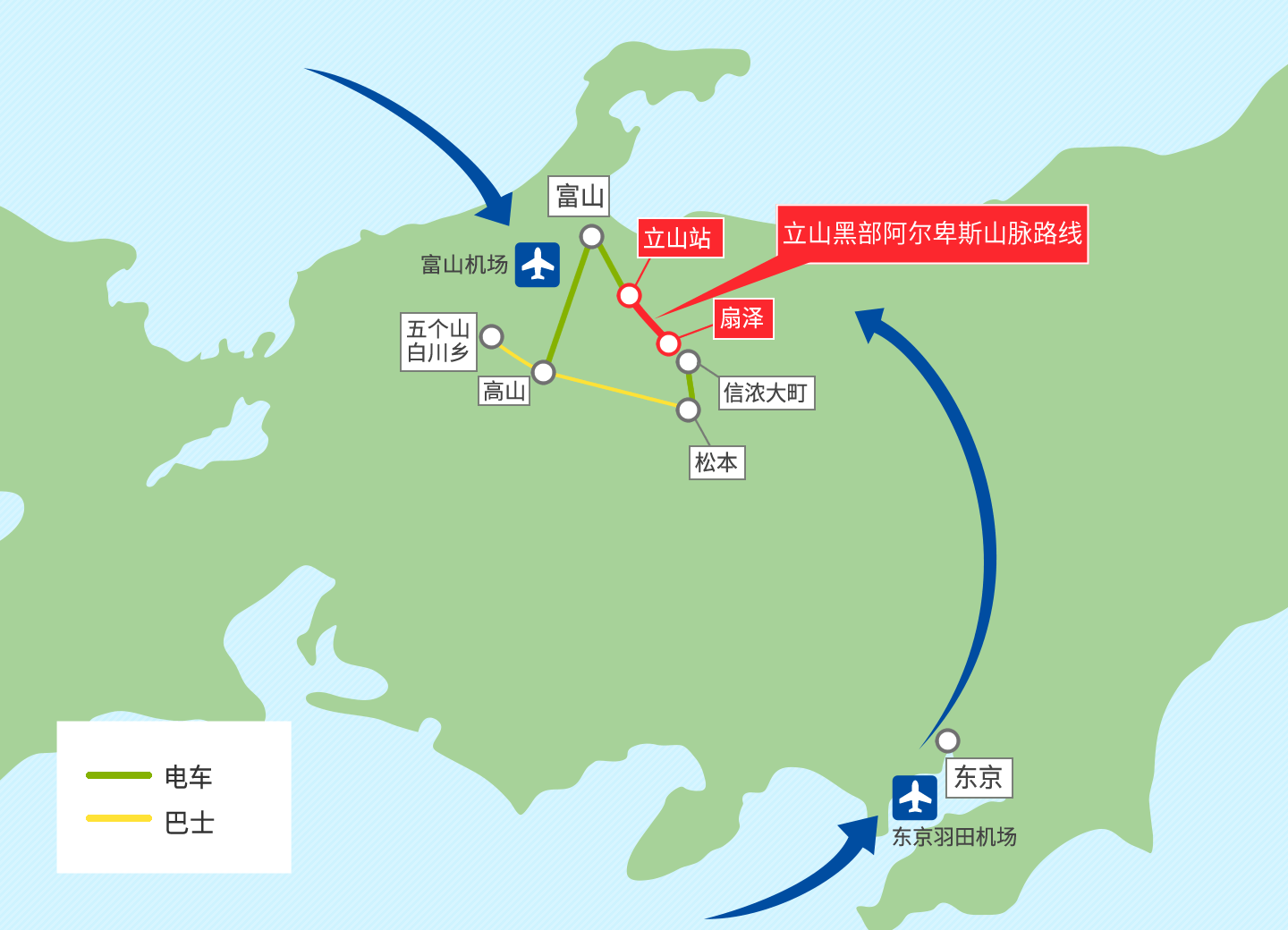 routemap