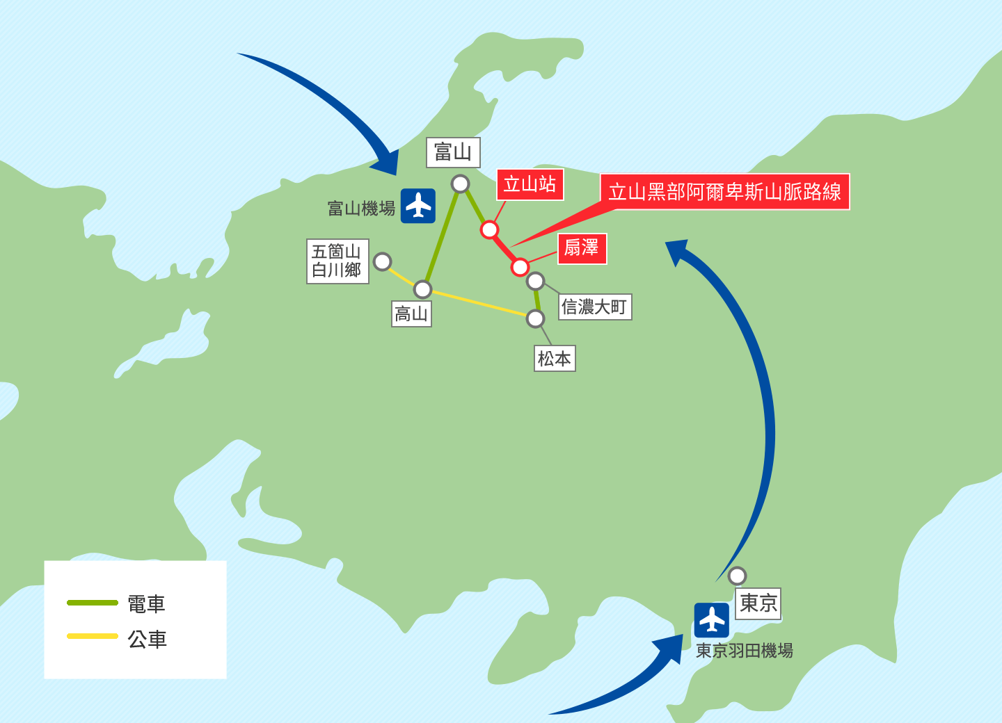 routemap