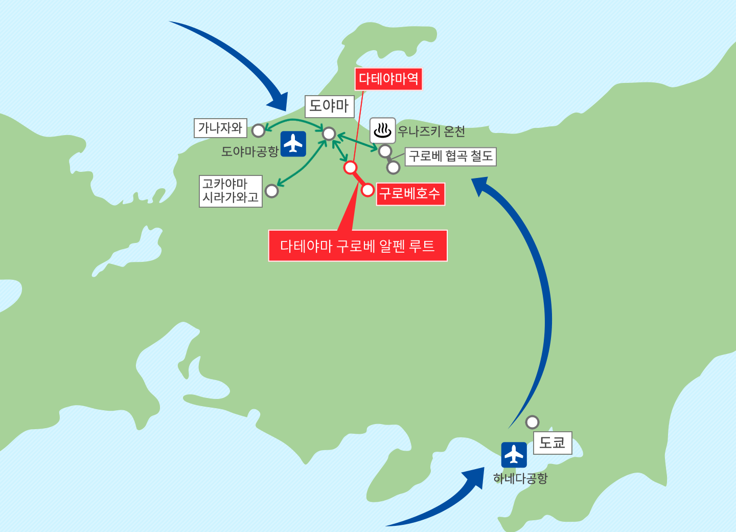 routemap