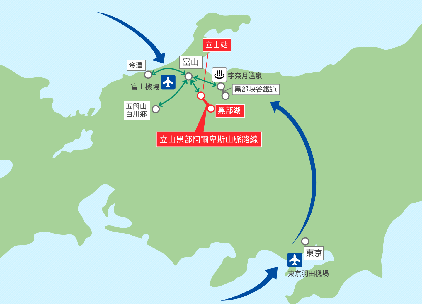 routemap