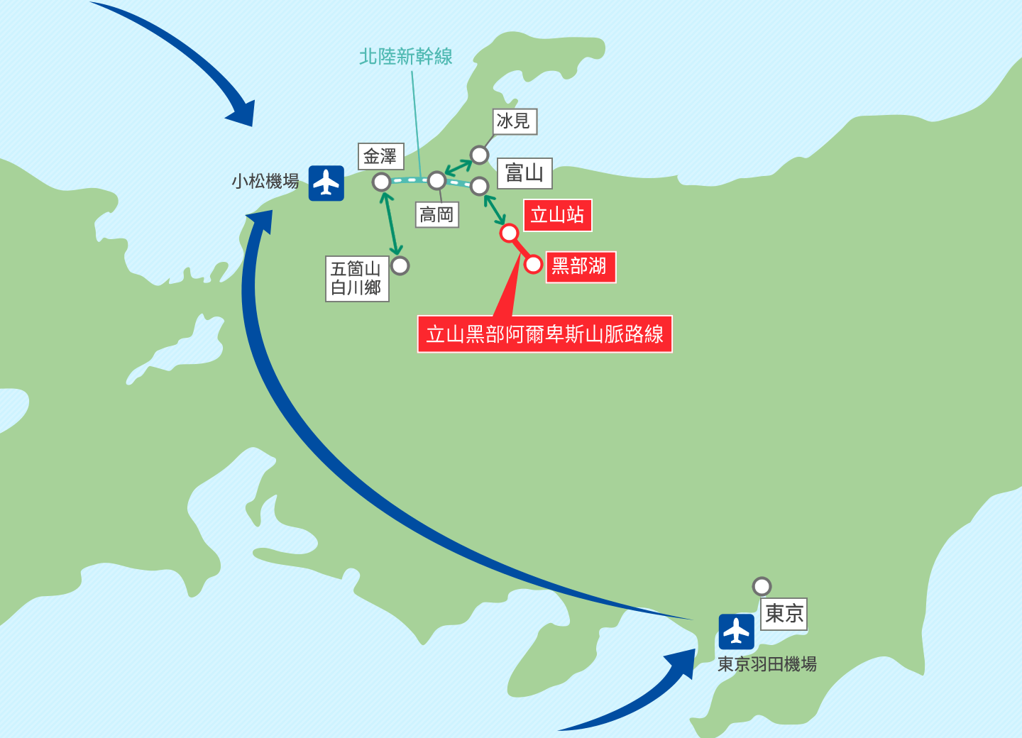 routemap