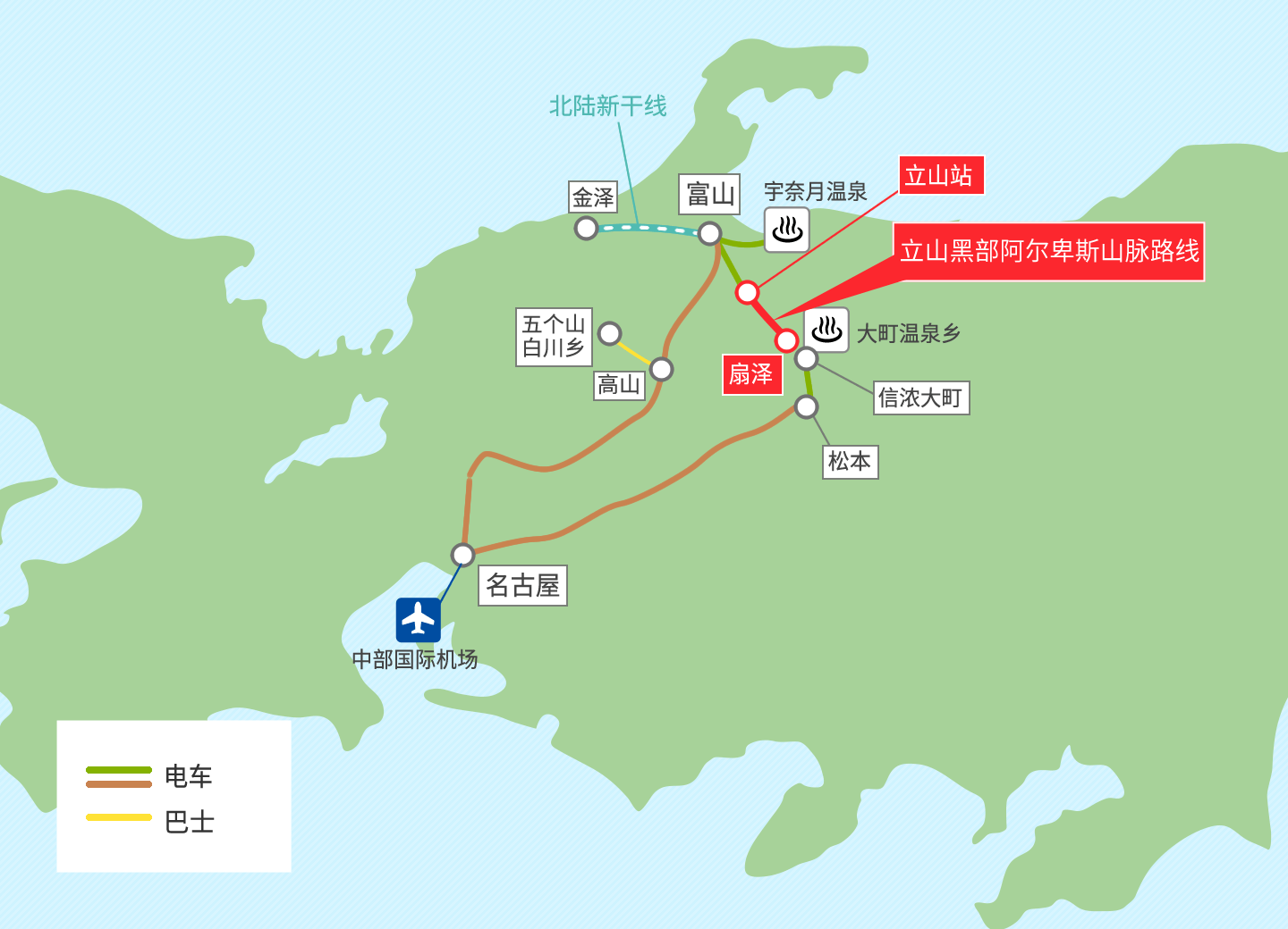 routemap