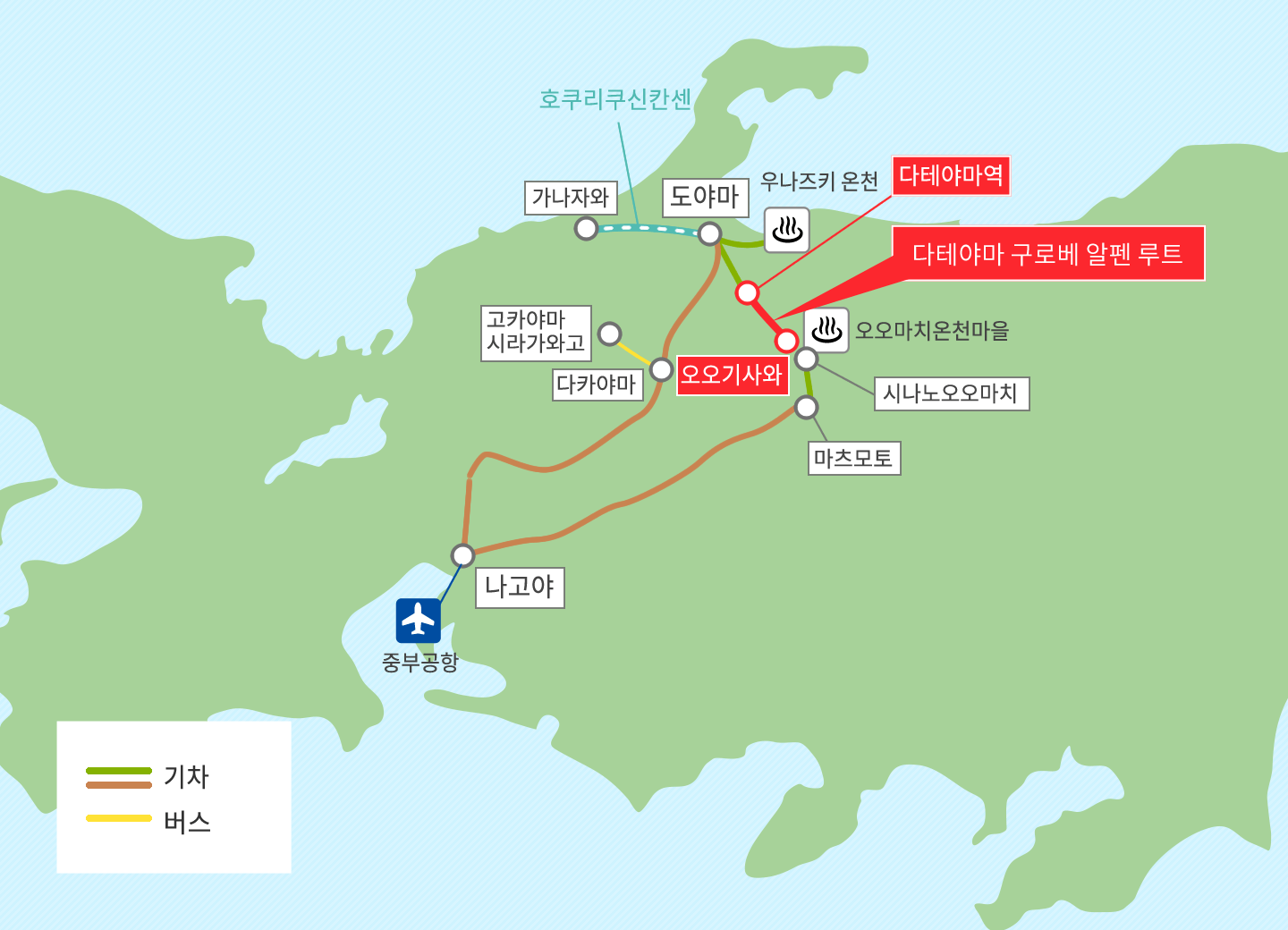 routemap