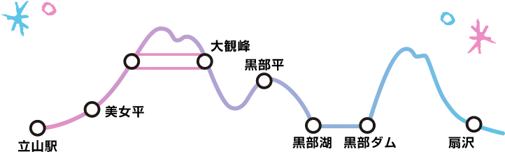 室堂　会場マップ