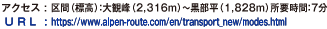 アクセス : 区間（標高）：大観峰（2,316ｍ）～黒部平（1,828ｍ）所要時間：7分。U R L : https://www.alpen-route.com/en/transport_new/modes.html。